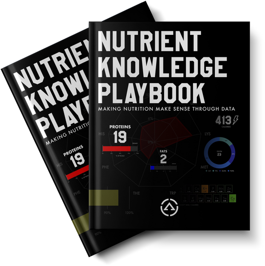 Nutrient Knowledge Playbook (Digital Download)